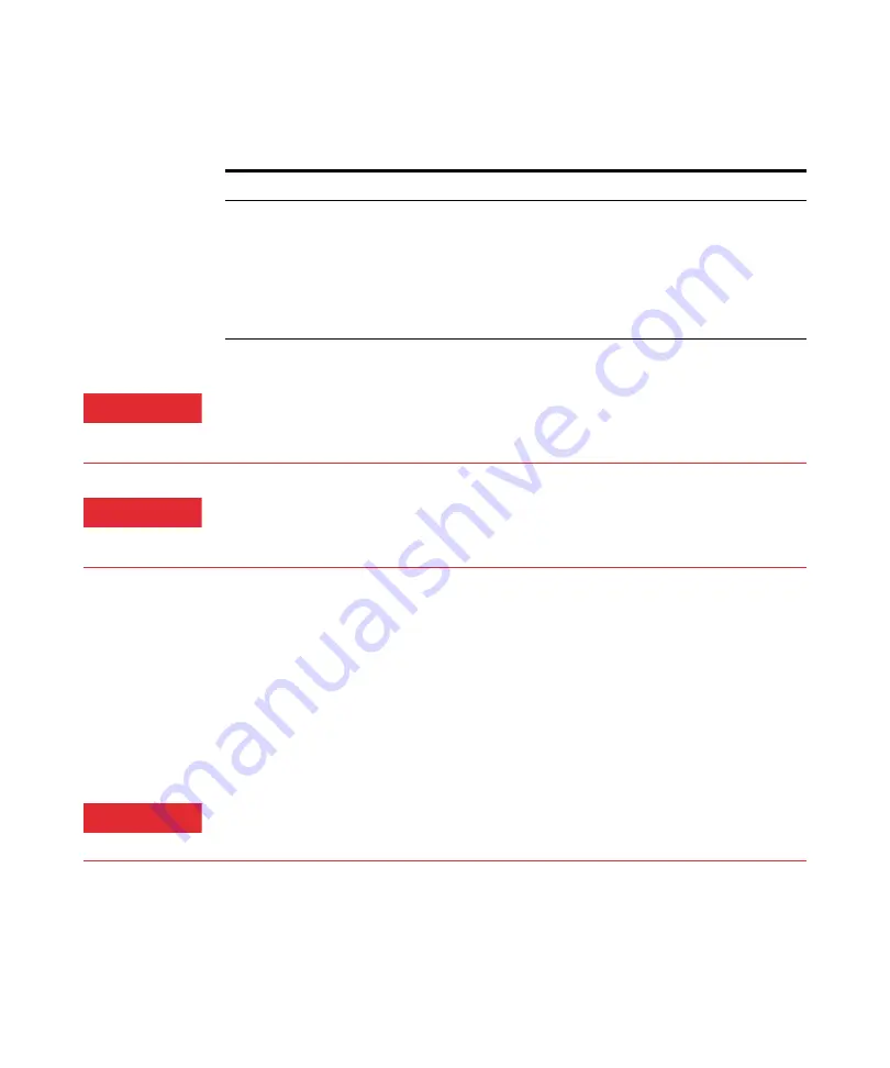 Agilent Technologies 5977B Series Troubleshooting And Maintenance Manual Download Page 25