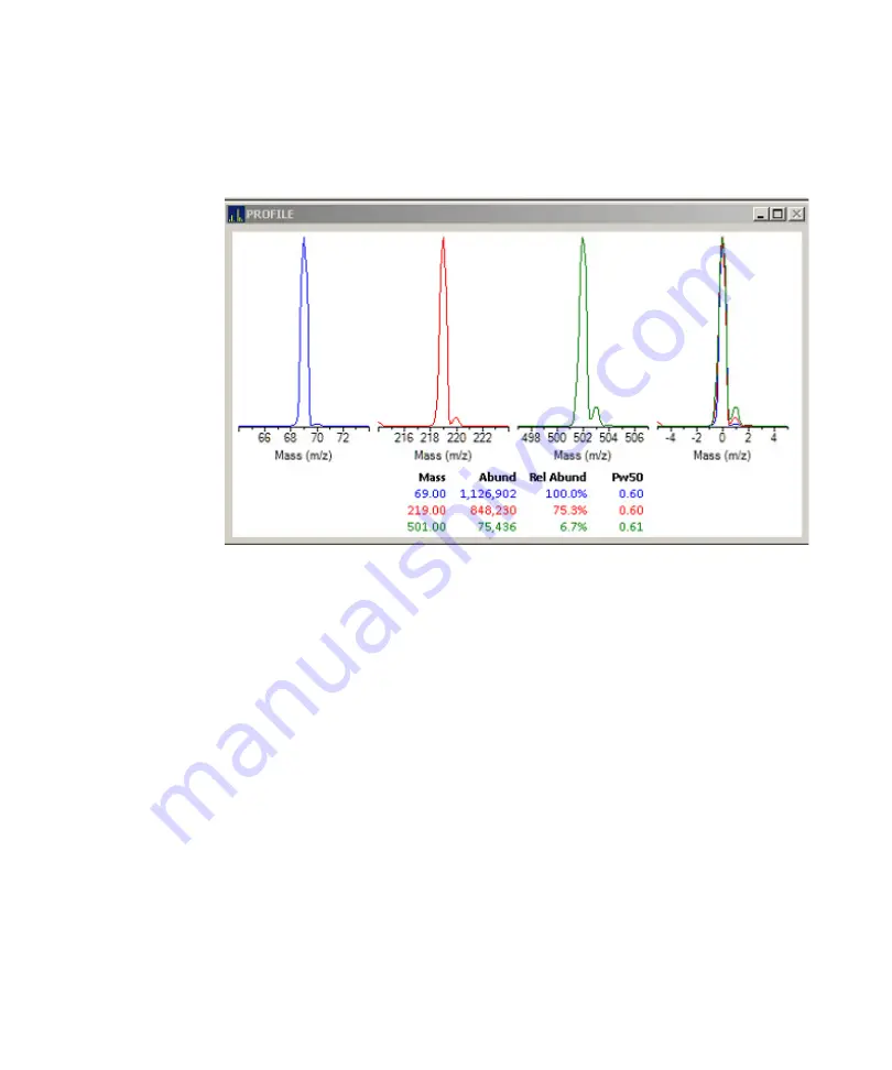 Agilent Technologies 5977B Series Скачать руководство пользователя страница 67