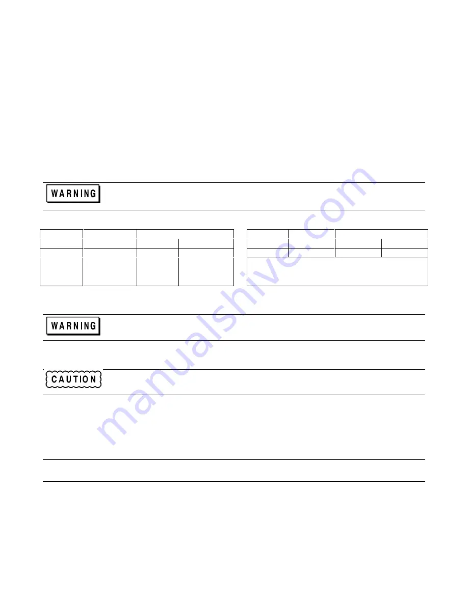 Agilent Technologies 6103A User Manual Download Page 21