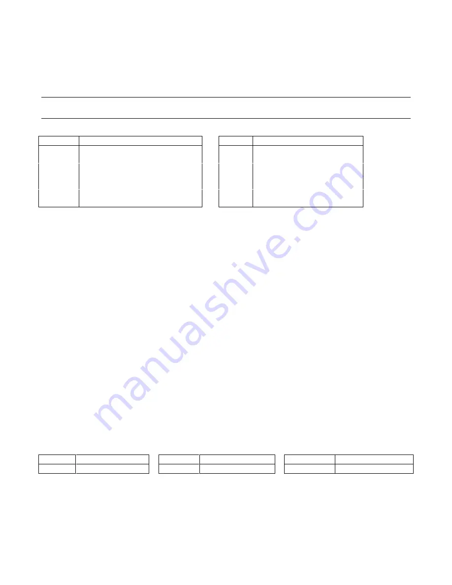 Agilent Technologies 6103A User Manual Download Page 30