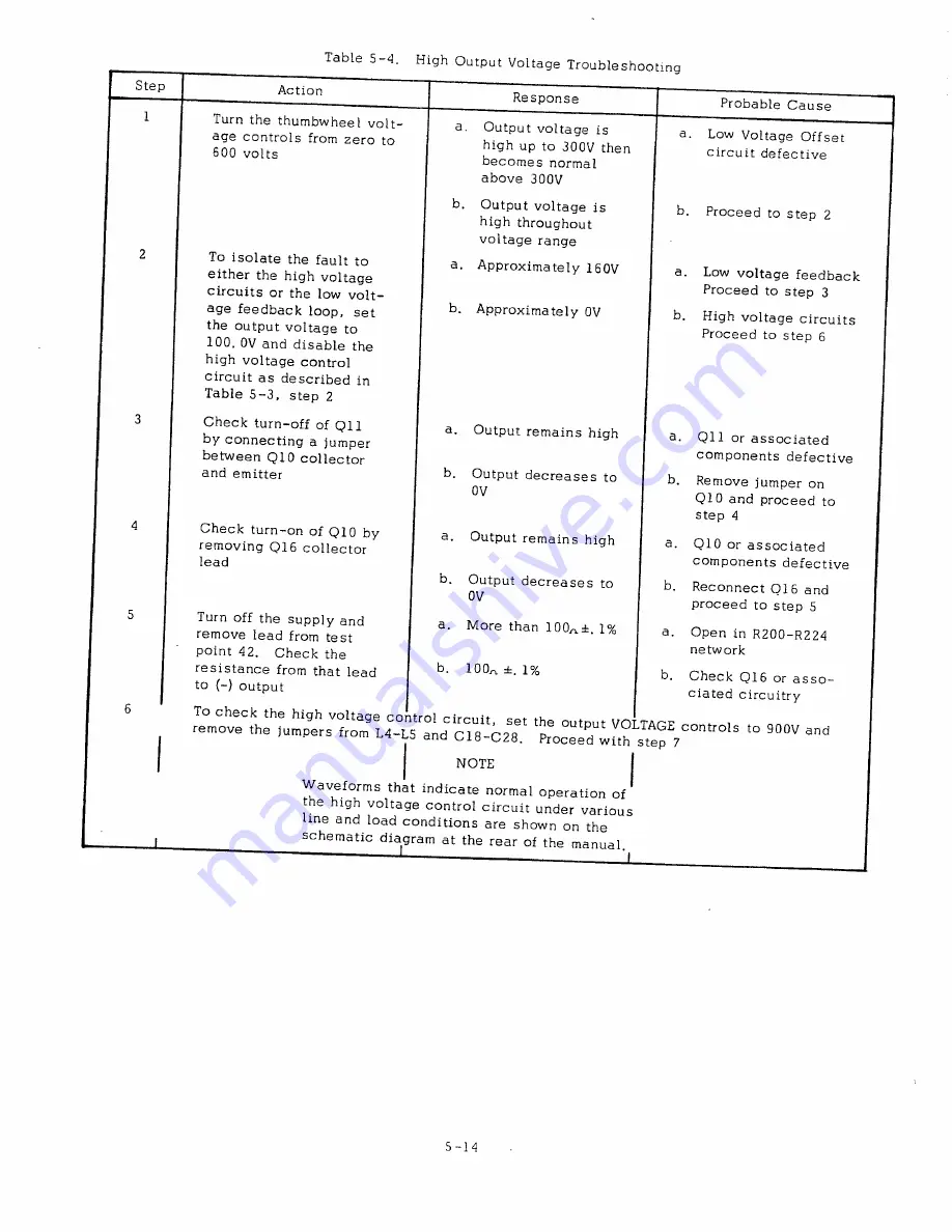 Agilent Technologies 6516A Operating And Service Manual Download Page 31