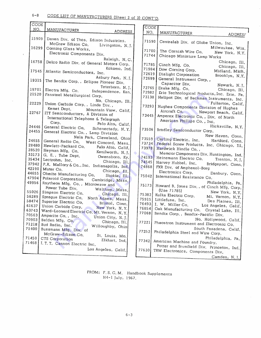 Agilent Technologies 6516A Operating And Service Manual Download Page 37