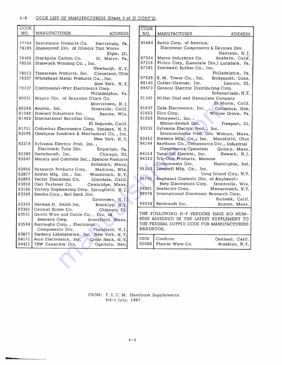 Agilent Technologies 6516A Operating And Service Manual Download Page 38