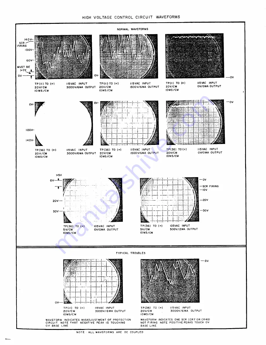 Agilent Technologies 6516A Operating And Service Manual Download Page 42