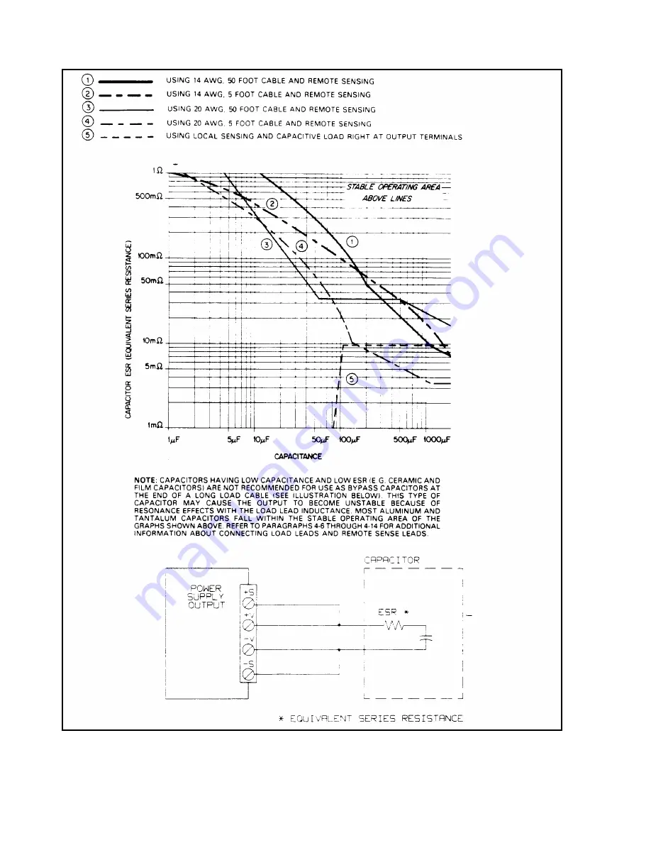 Agilent Technologies 6625A Operating Manual Download Page 21