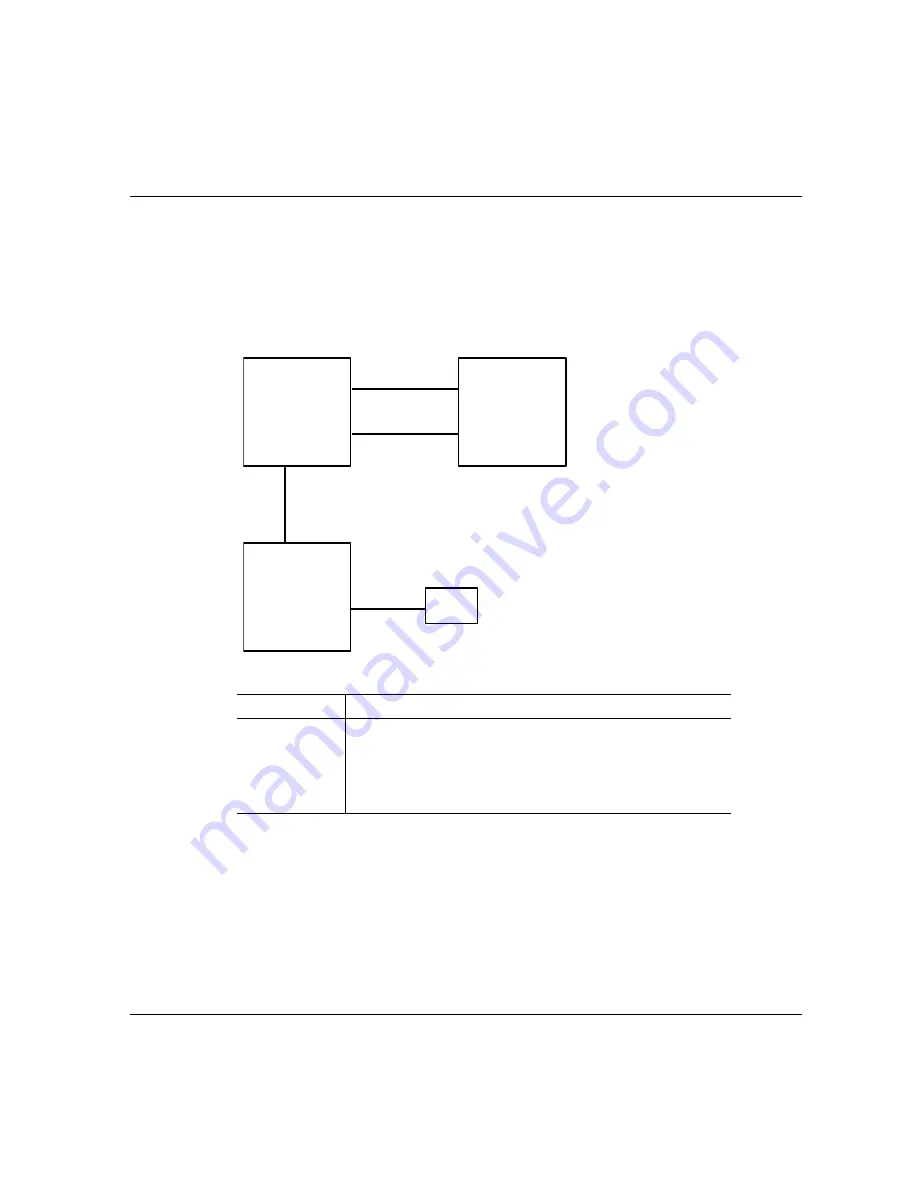 Agilent Technologies 6890 Series Service Manual Download Page 585