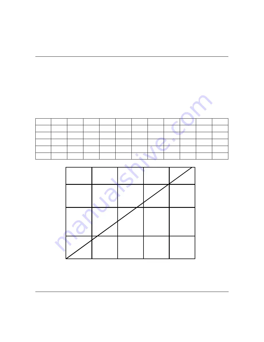 Agilent Technologies 6890 Series Service Manual Download Page 734