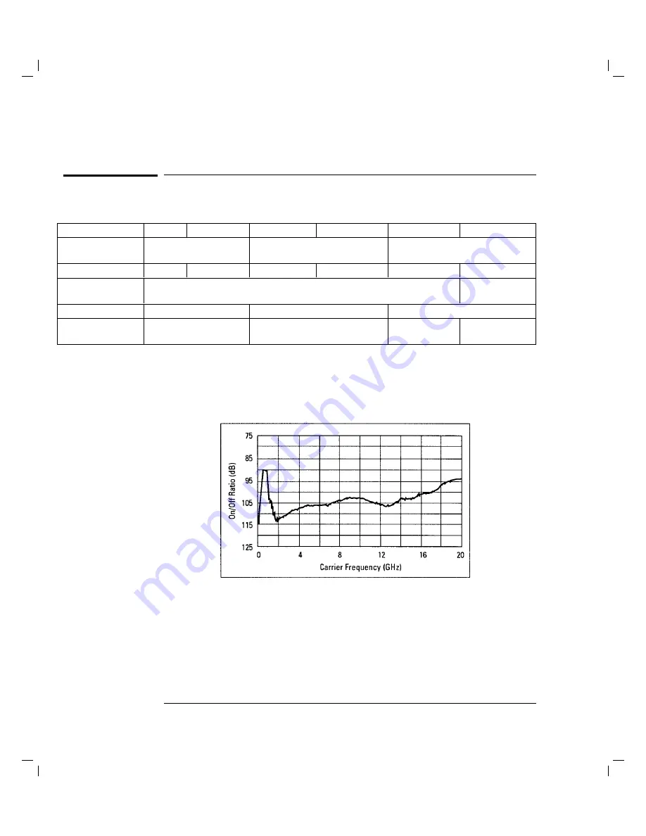 Agilent Technologies 70341A Скачать руководство пользователя страница 65