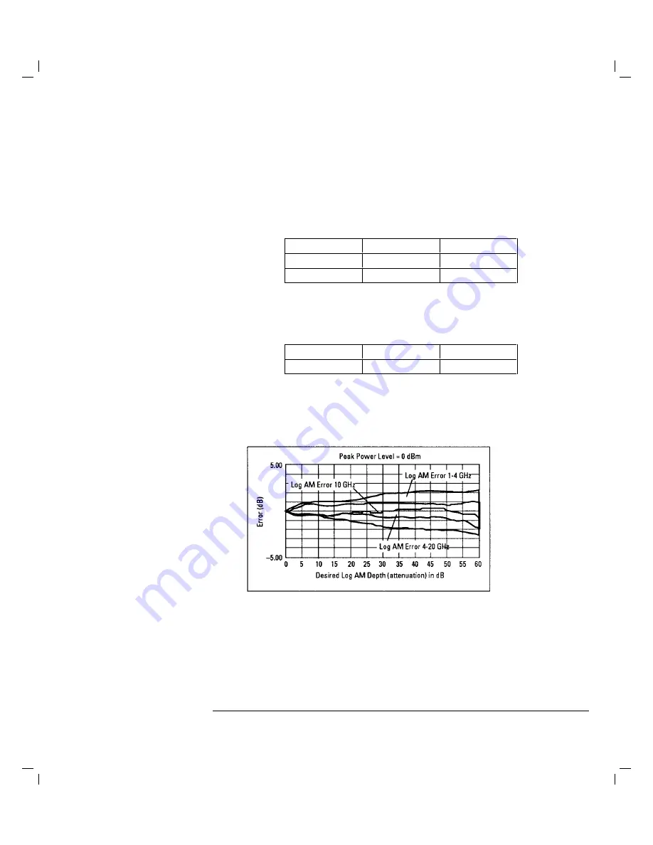 Agilent Technologies 70341A Скачать руководство пользователя страница 68