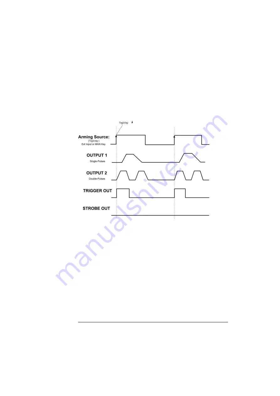 Agilent Technologies 81104A Скачать руководство пользователя страница 67