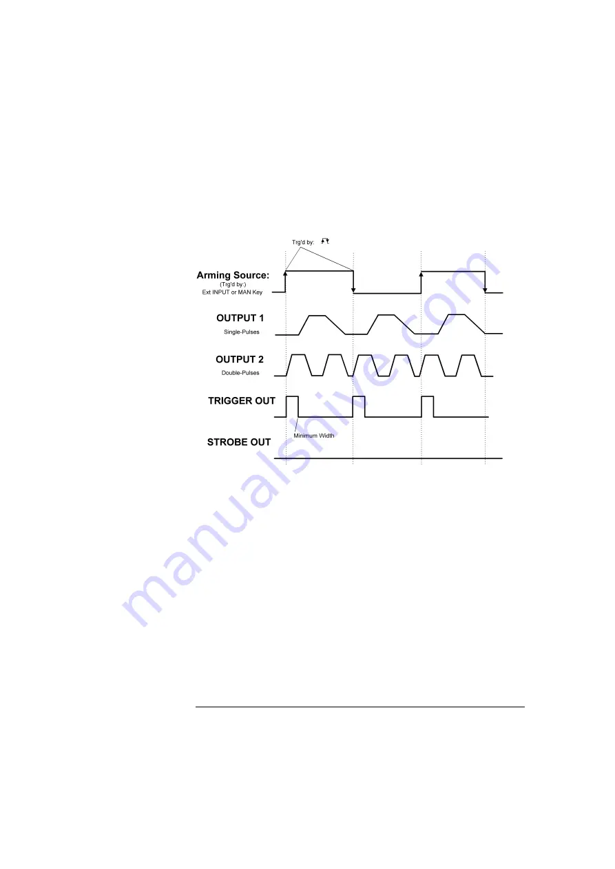 Agilent Technologies 81104A Скачать руководство пользователя страница 68