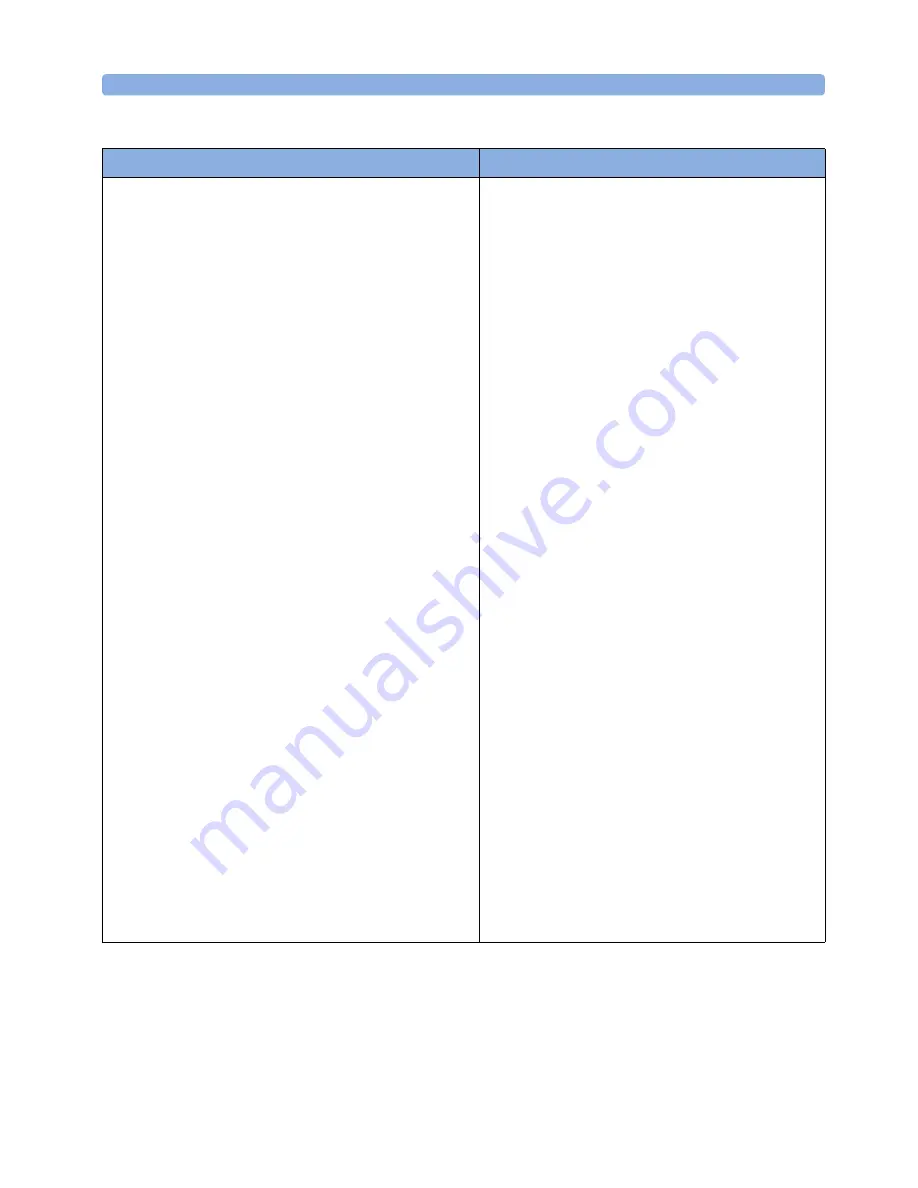 Agilent Technologies 81250 System Programming Manual And Scpi Reference Download Page 62