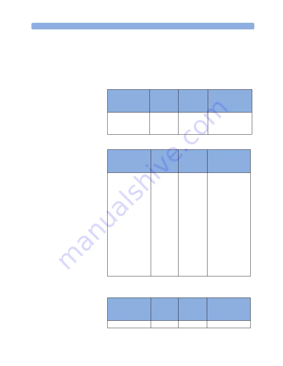 Agilent Technologies 81250 Скачать руководство пользователя страница 148