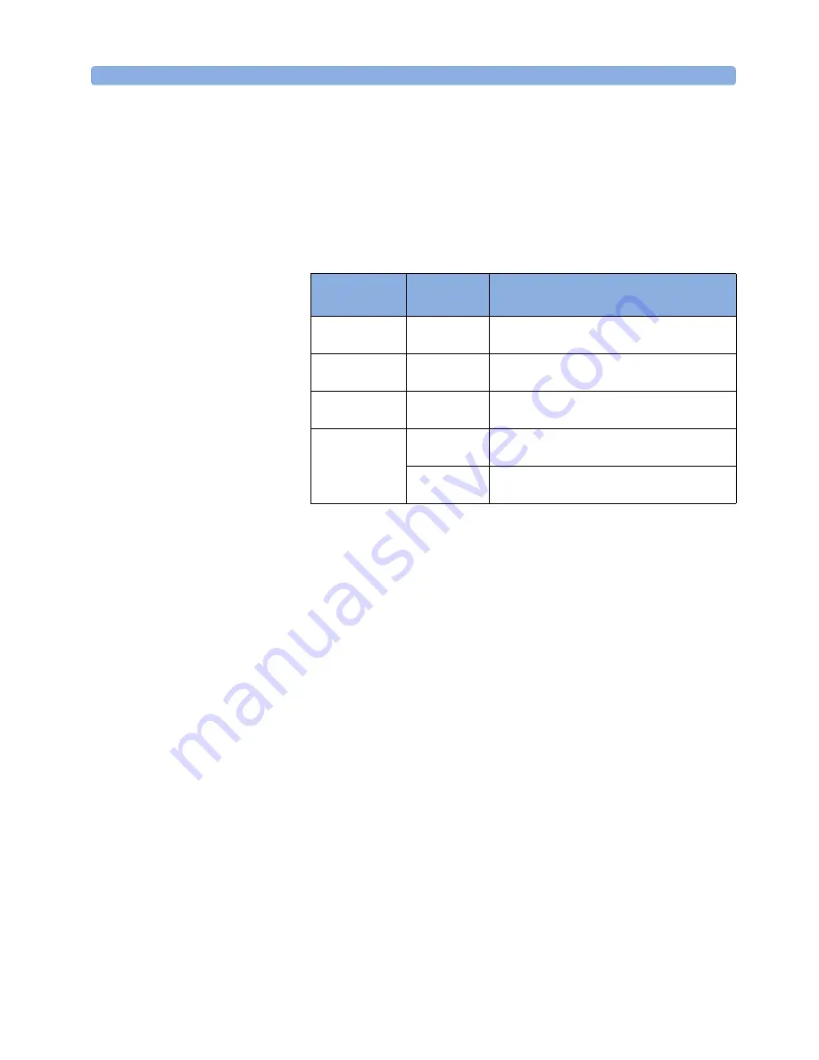 Agilent Technologies 81250 System Programming Manual And Scpi Reference Download Page 218