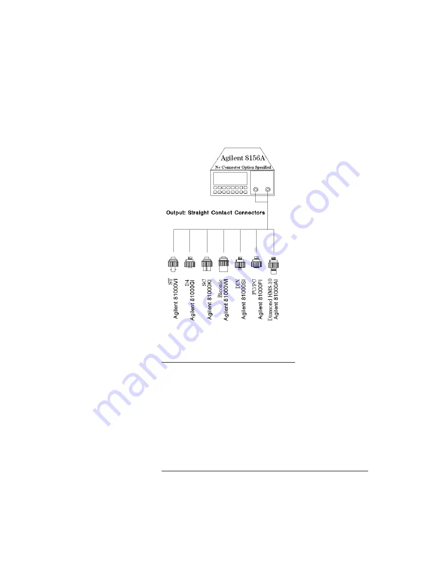 Agilent Technologies 8156A Скачать руководство пользователя страница 160