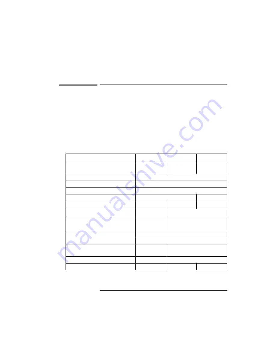 Agilent Technologies 8156A Скачать руководство пользователя страница 168