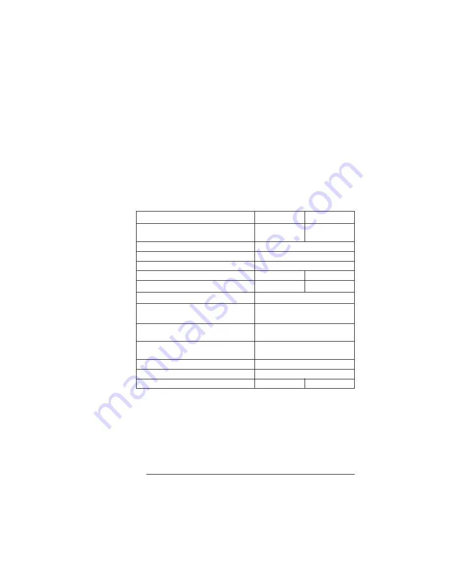 Agilent Technologies 8156A Operating And Programming Manual Download Page 169