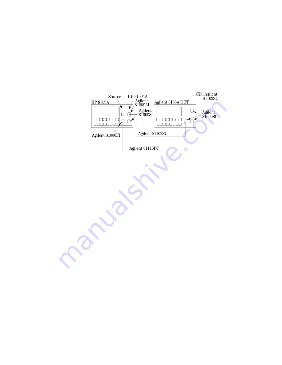 Agilent Technologies 8156A Operating And Programming Manual Download Page 191