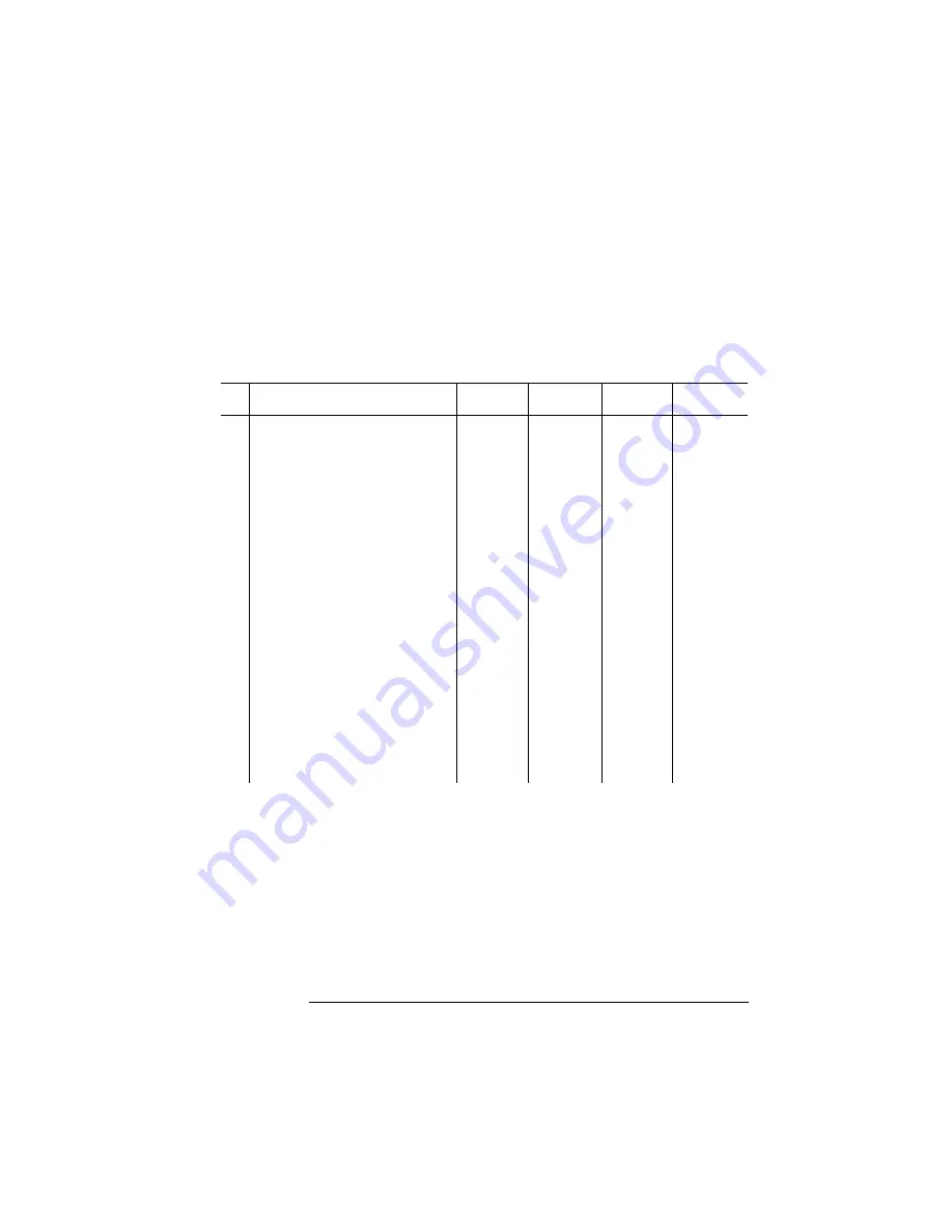 Agilent Technologies 8156A Скачать руководство пользователя страница 205