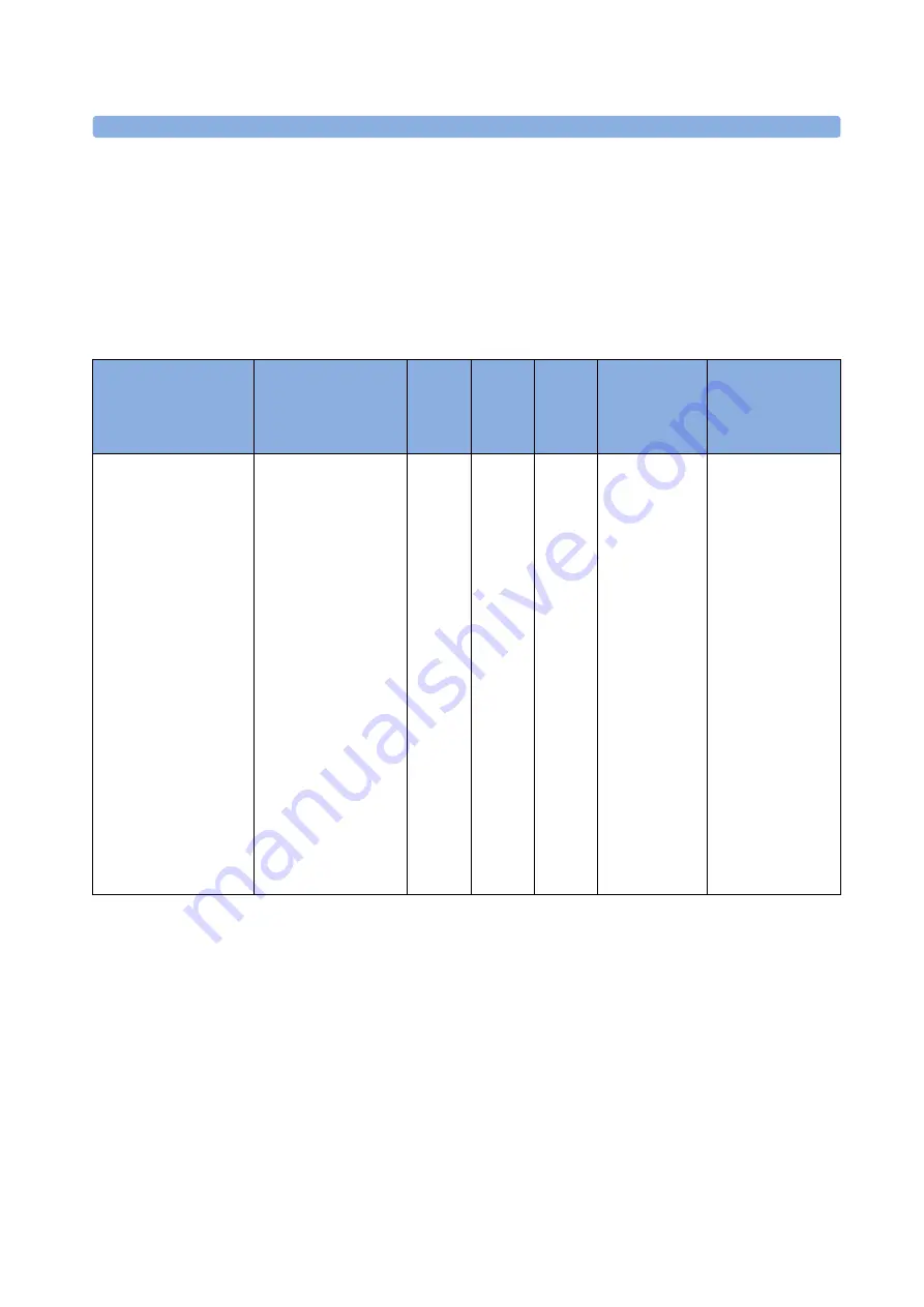 Agilent Technologies 81610A User Manual Download Page 64