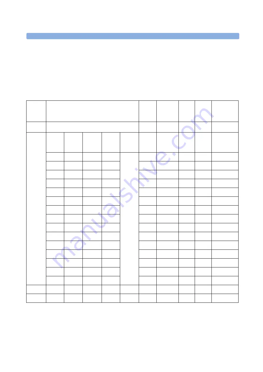 Agilent Technologies 81610A User Manual Download Page 86