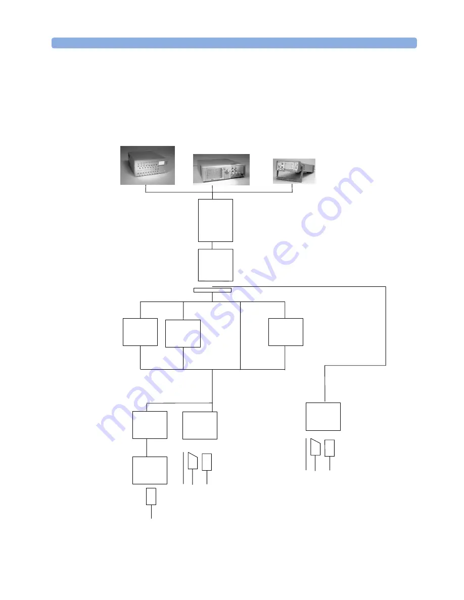 Agilent Technologies 81618A User Manual Download Page 18