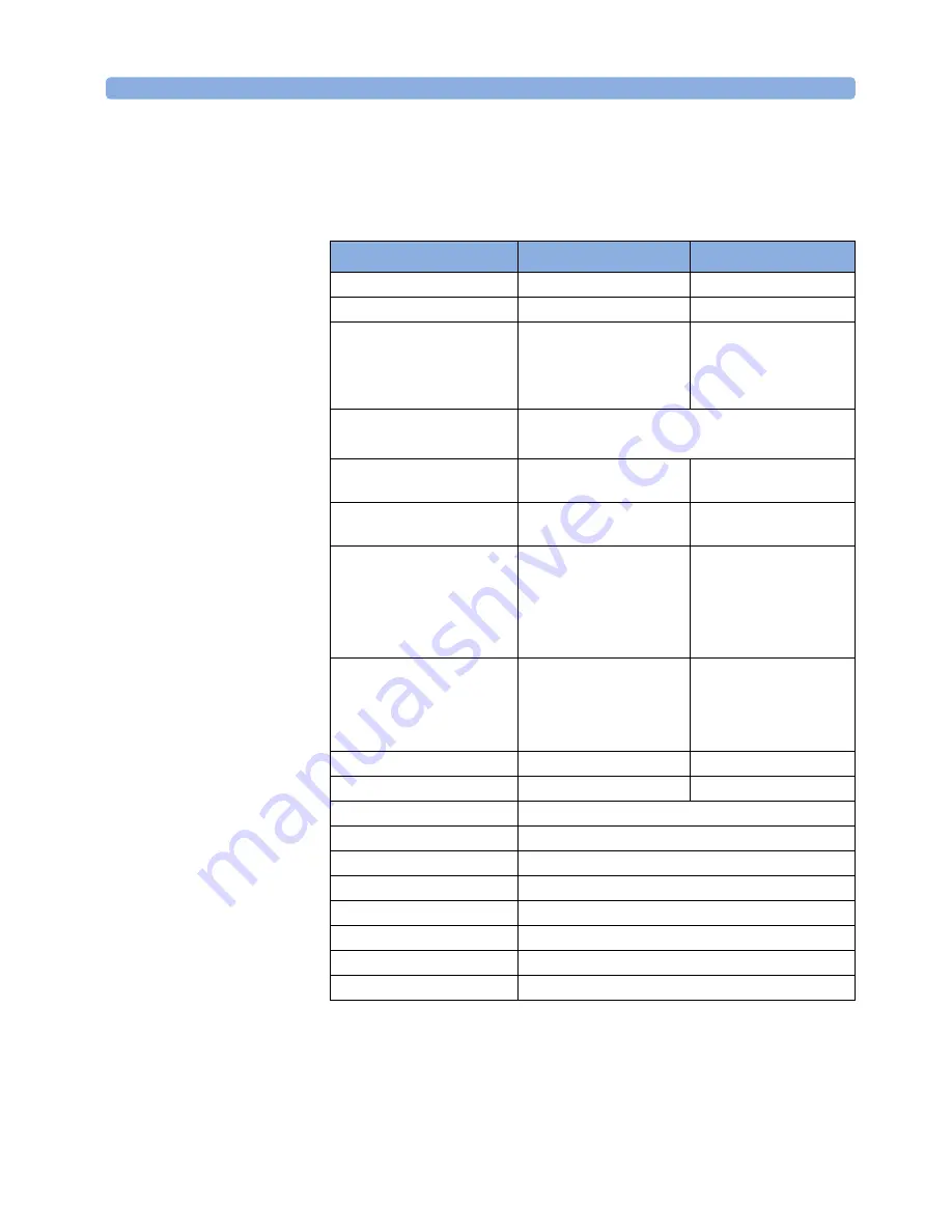 Agilent Technologies 81618A User Manual Download Page 30