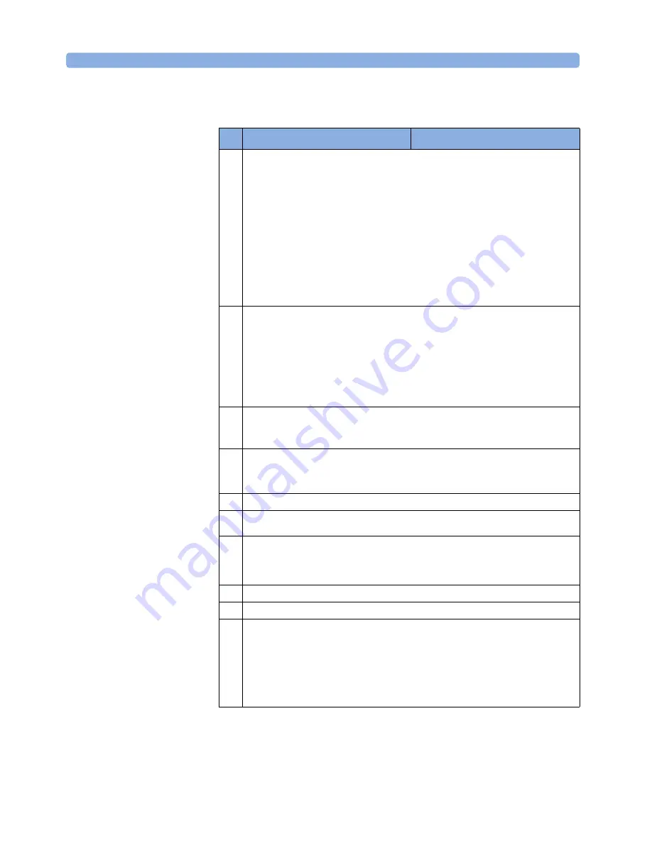 Agilent Technologies 81618A User Manual Download Page 31