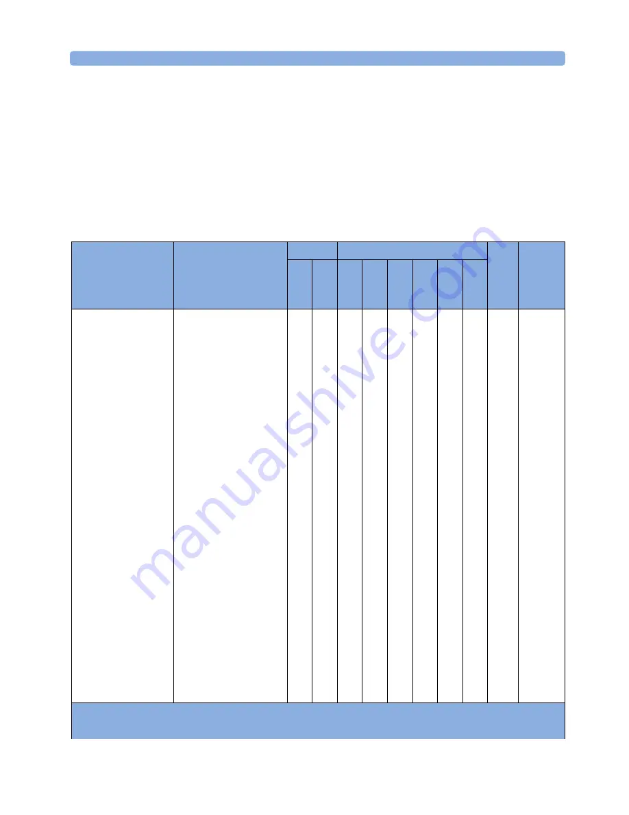 Agilent Technologies 81618A User Manual Download Page 38