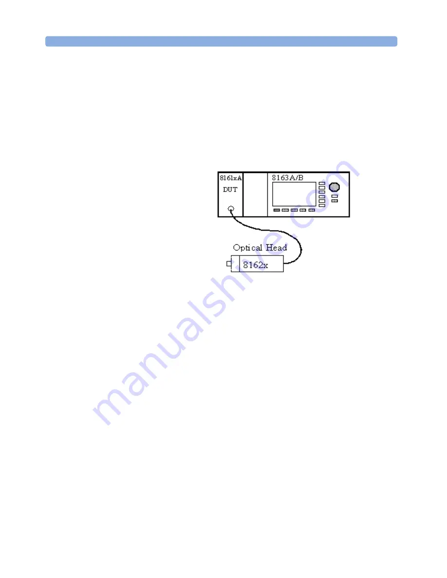 Agilent Technologies 81618A User Manual Download Page 41