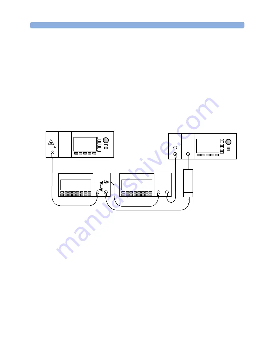 Agilent Technologies 81618A User Manual Download Page 46