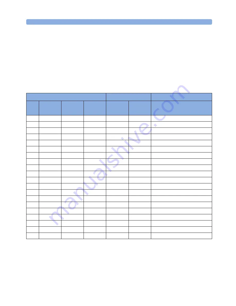 Agilent Technologies 81618A Скачать руководство пользователя страница 52