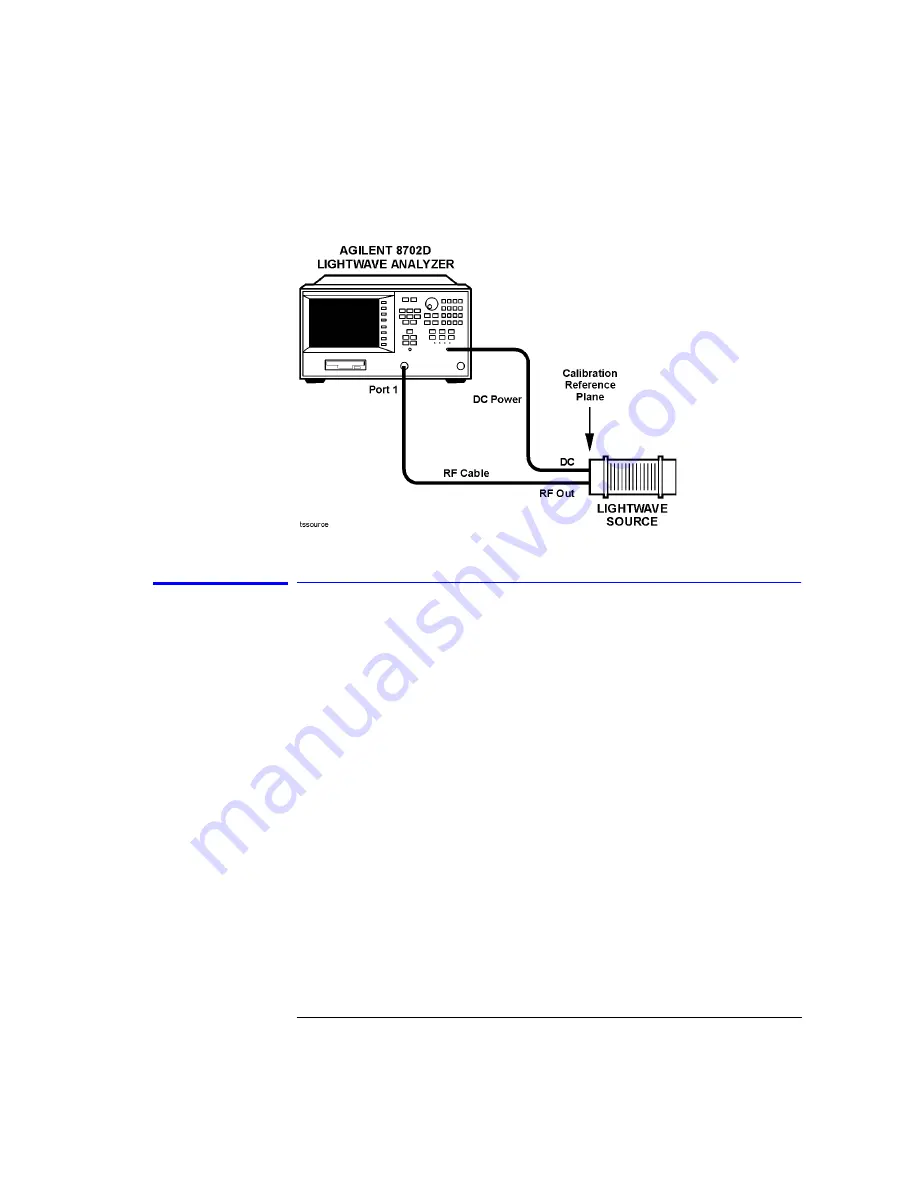 Agilent Technologies 83400 Series User Manual Download Page 18