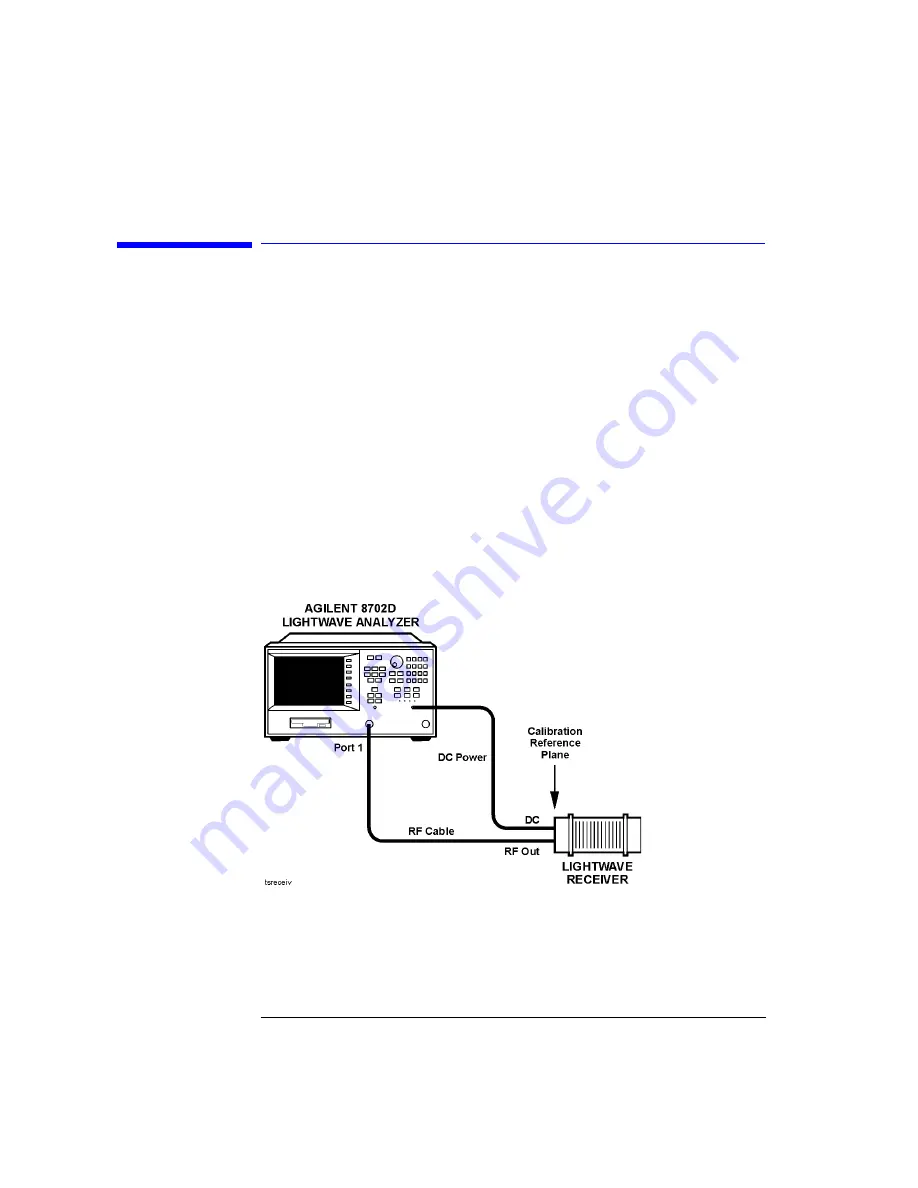 Agilent Technologies 83400 Series User Manual Download Page 19