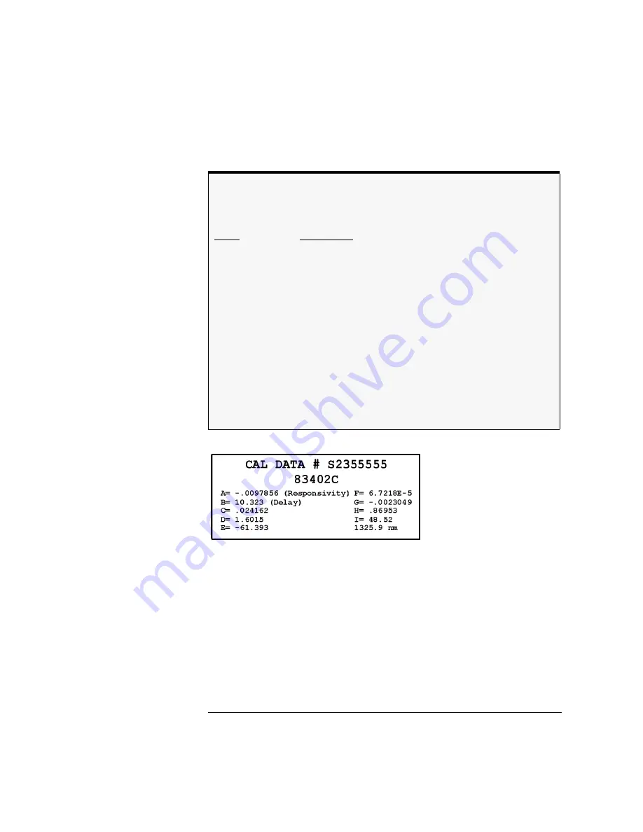 Agilent Technologies 83400 Series User Manual Download Page 32