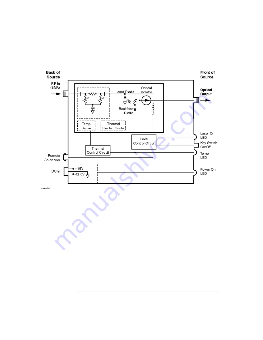 Agilent Technologies 83400 Series User Manual Download Page 45