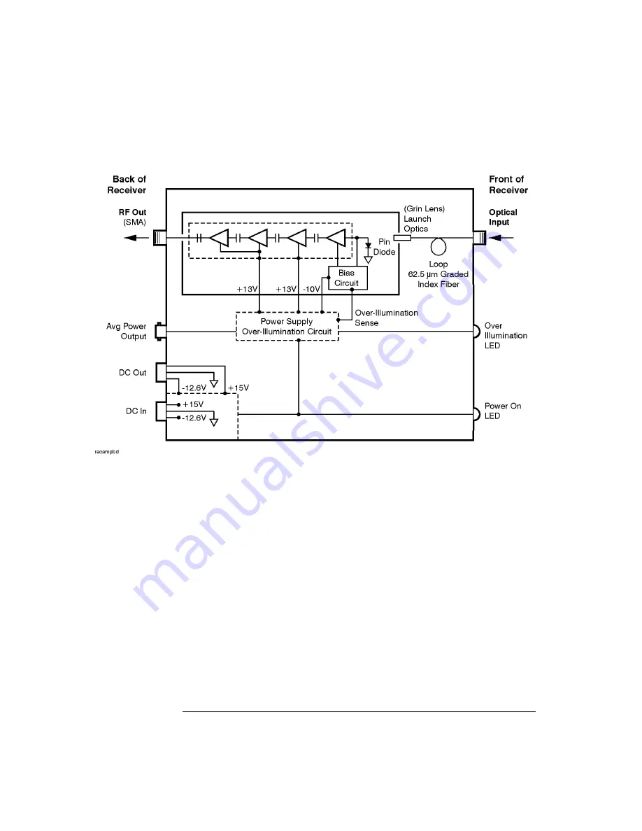 Agilent Technologies 83400 Series User Manual Download Page 47