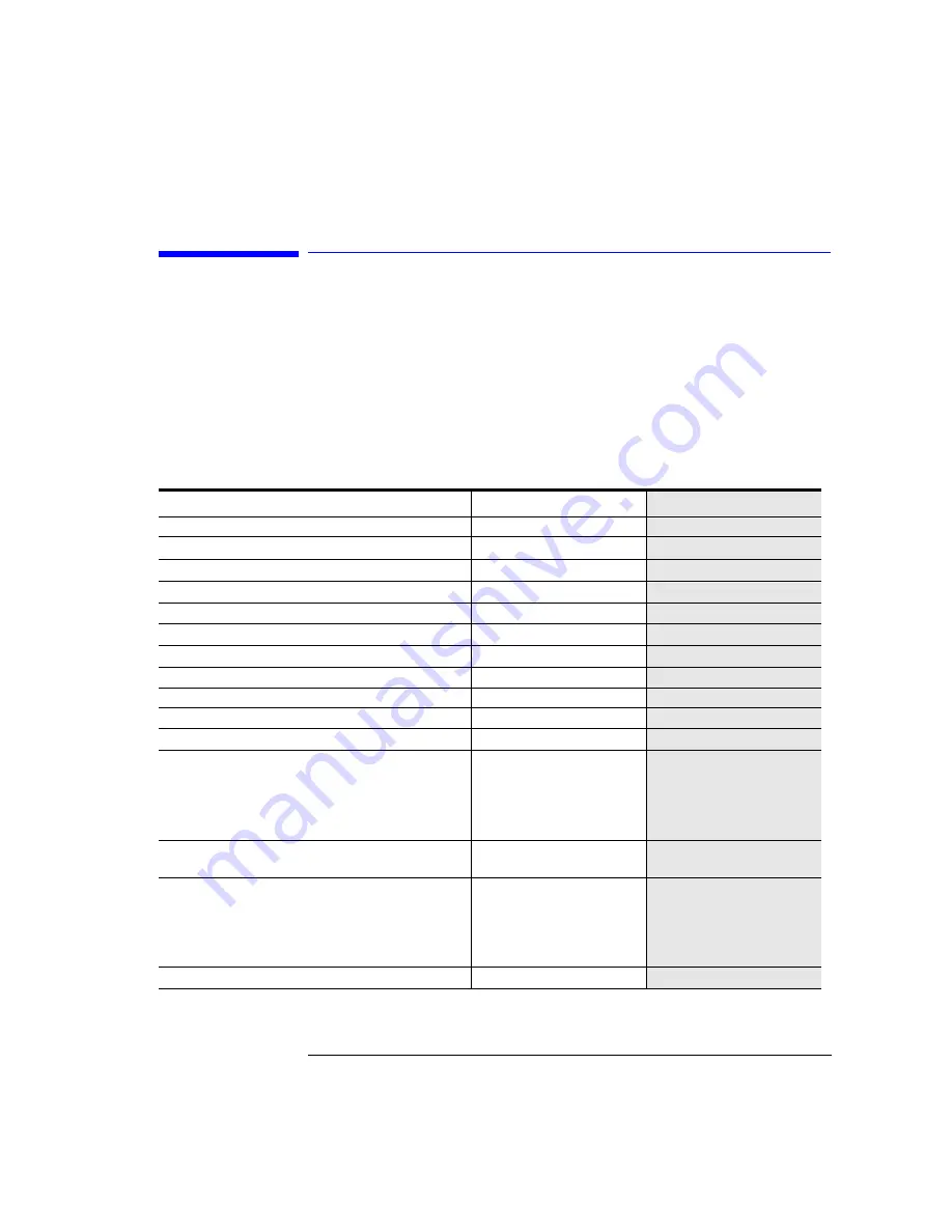 Agilent Technologies 83400 Series User Manual Download Page 54