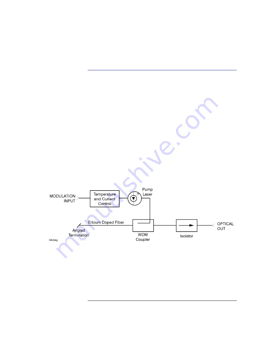 Agilent Technologies 83437A Скачать руководство пользователя страница 3