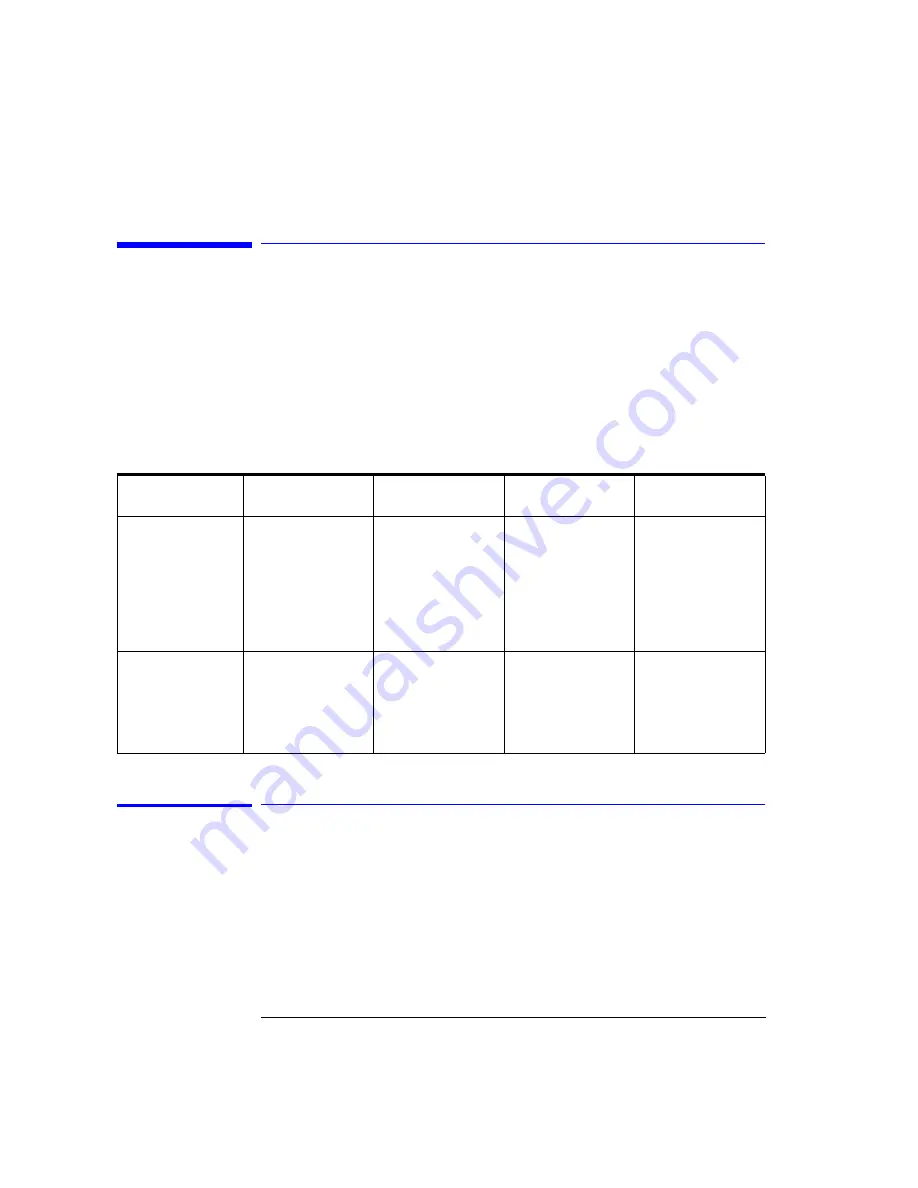 Agilent Technologies 83482A Скачать руководство пользователя страница 40