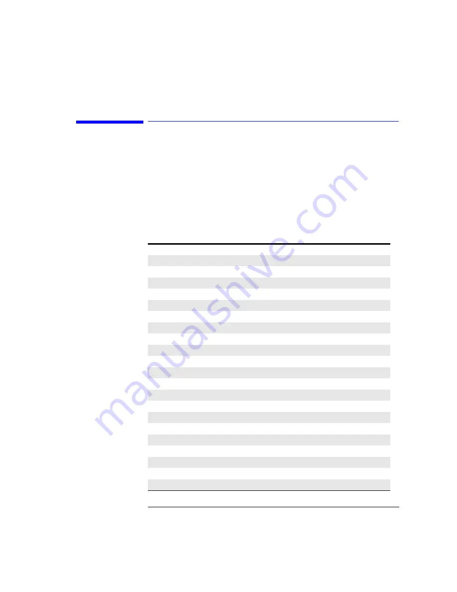 Agilent Technologies 83482A User Manual Download Page 83