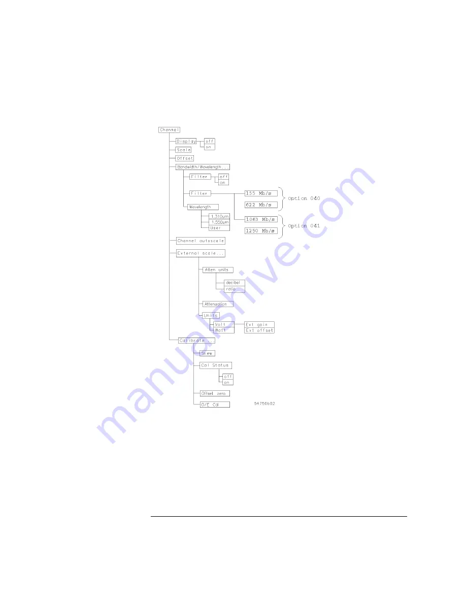 Agilent Technologies 83486A User Manual Download Page 26