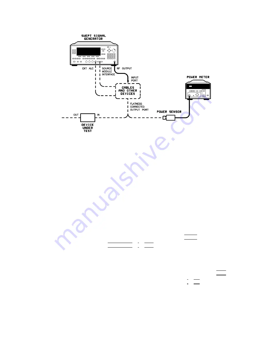 Agilent Technologies 8360B User Manual Download Page 65