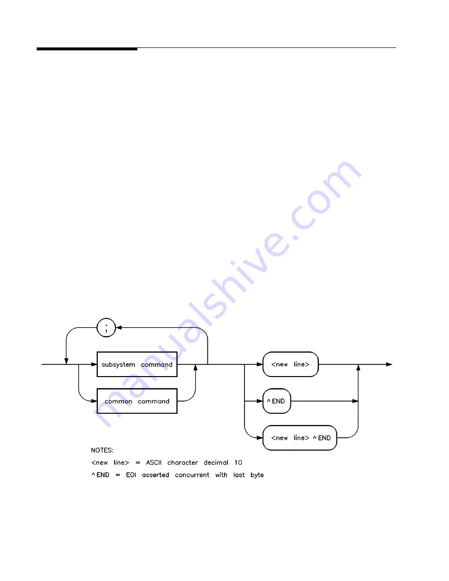 Agilent Technologies 8360B Скачать руководство пользователя страница 108