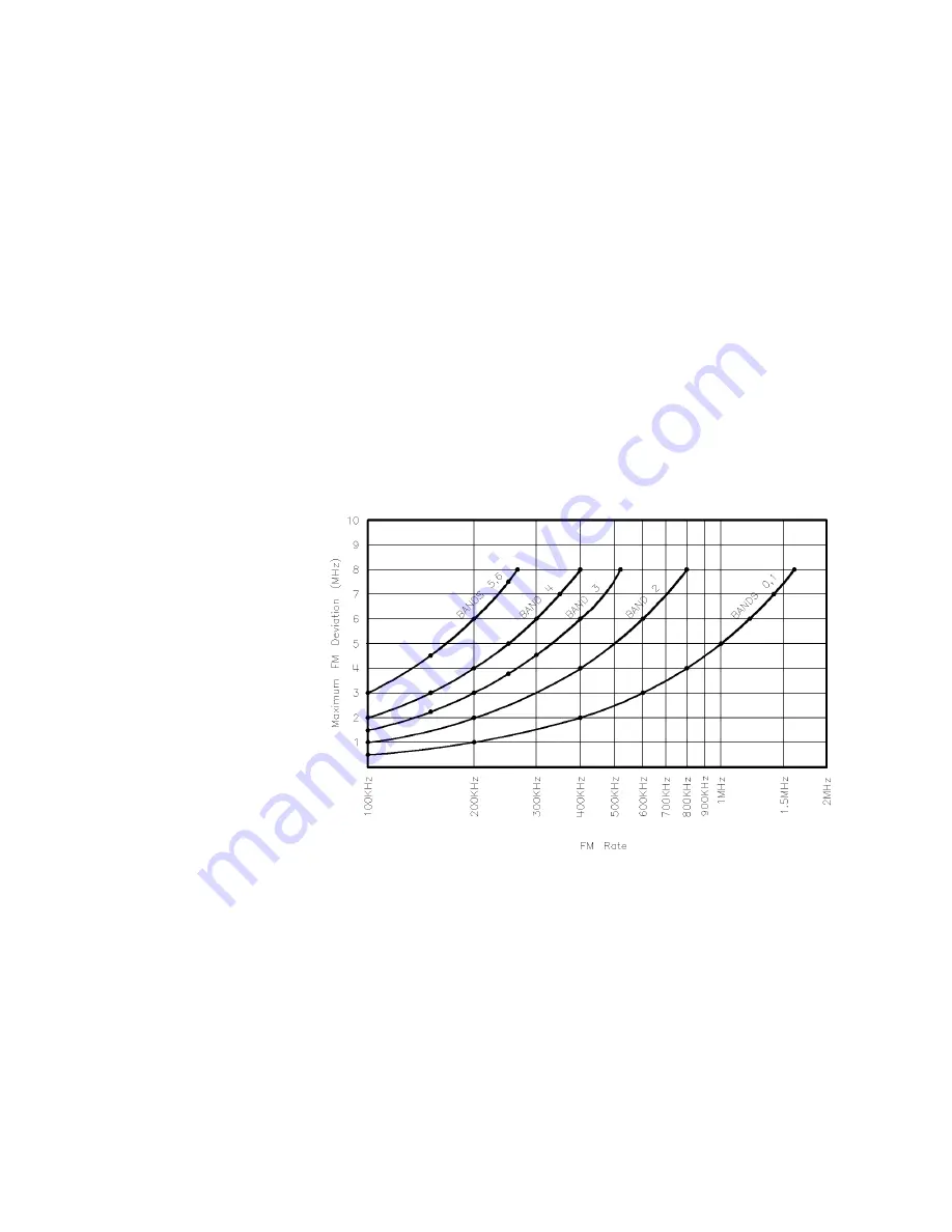 Agilent Technologies 8360B User Manual Download Page 271