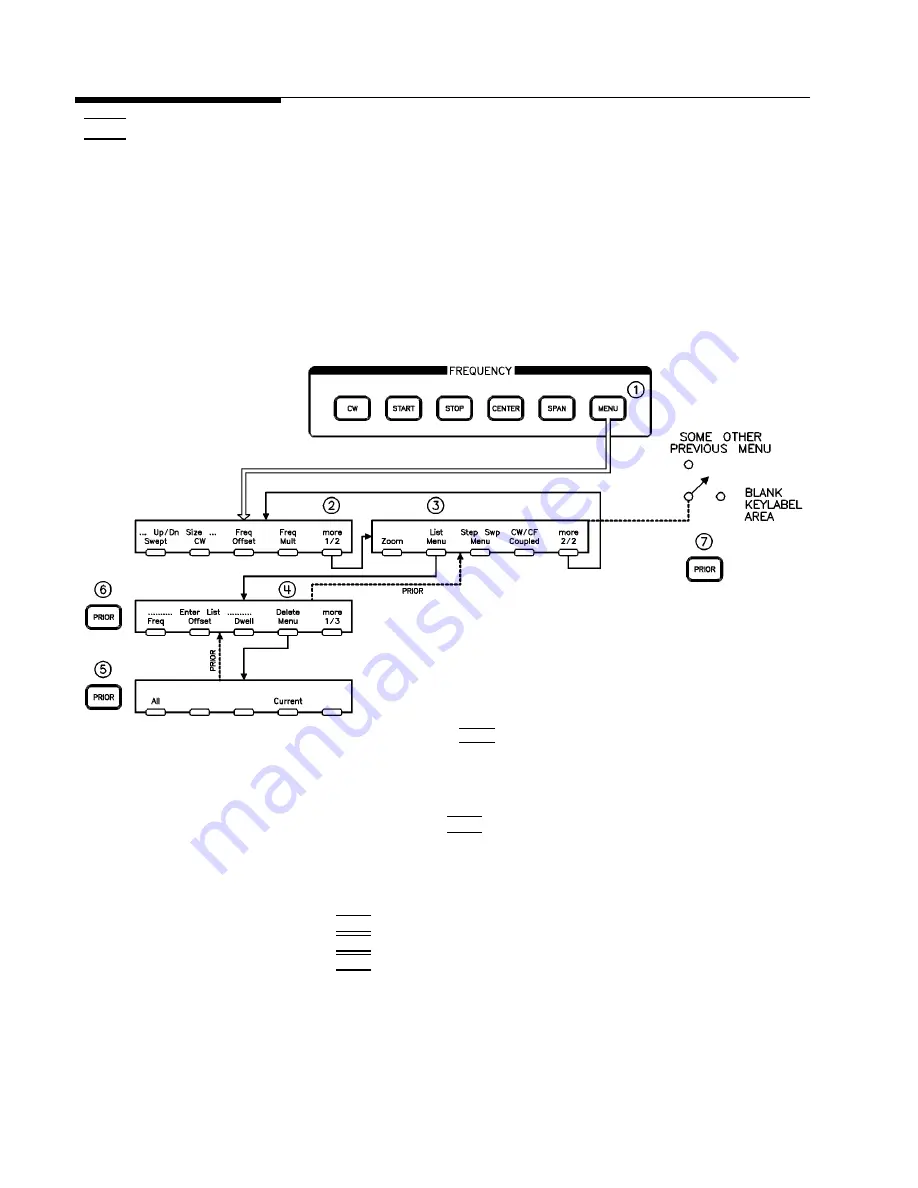 Agilent Technologies 8360B Скачать руководство пользователя страница 293