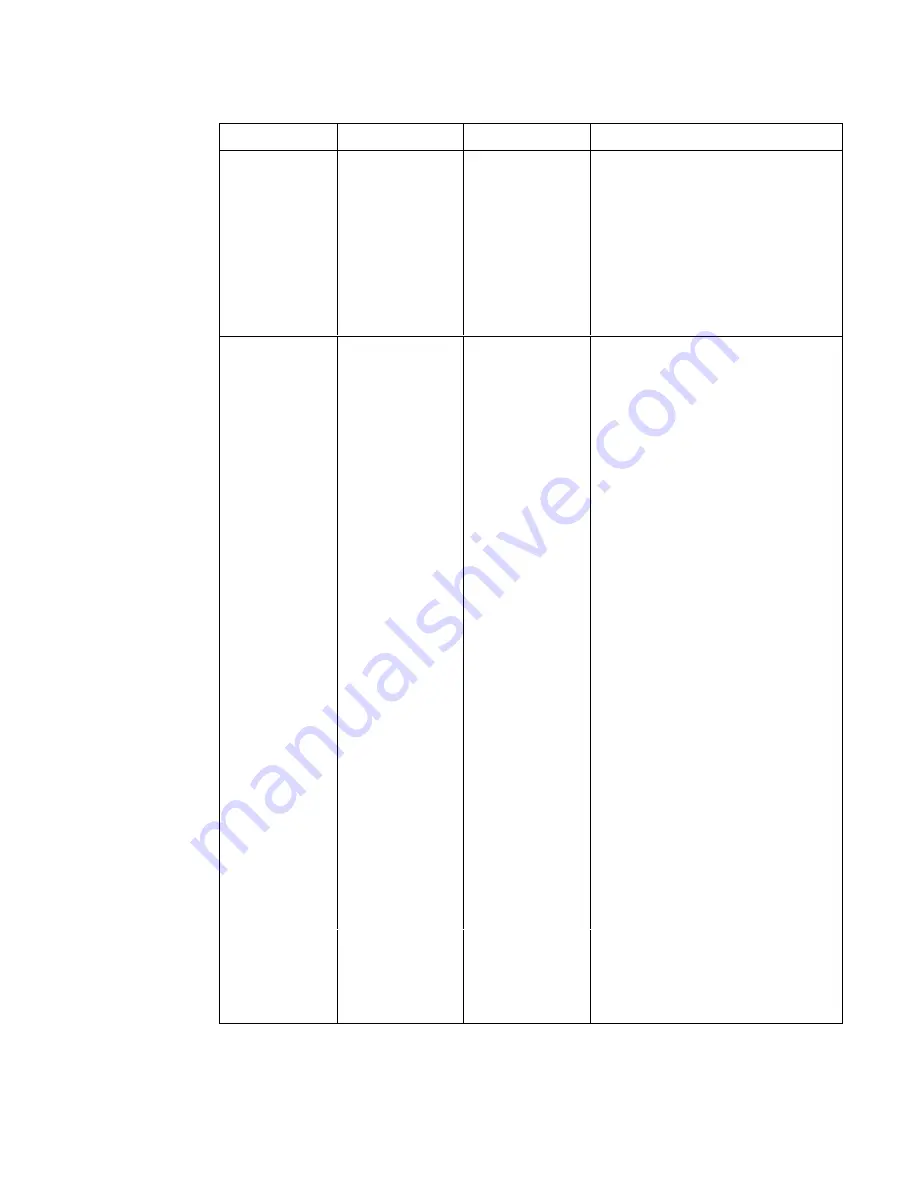 Agilent Technologies 8360B User Manual Download Page 332