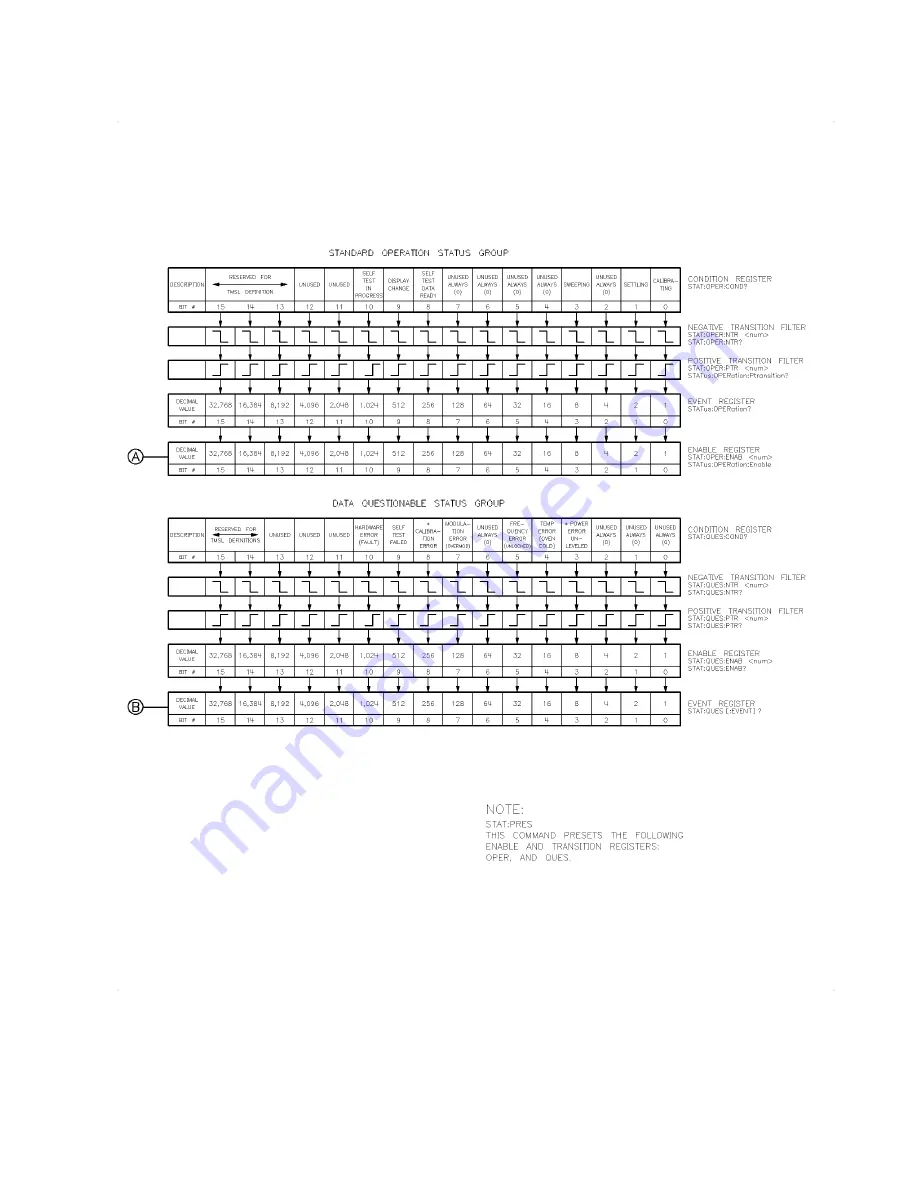 Agilent Technologies 8360B Скачать руководство пользователя страница 364