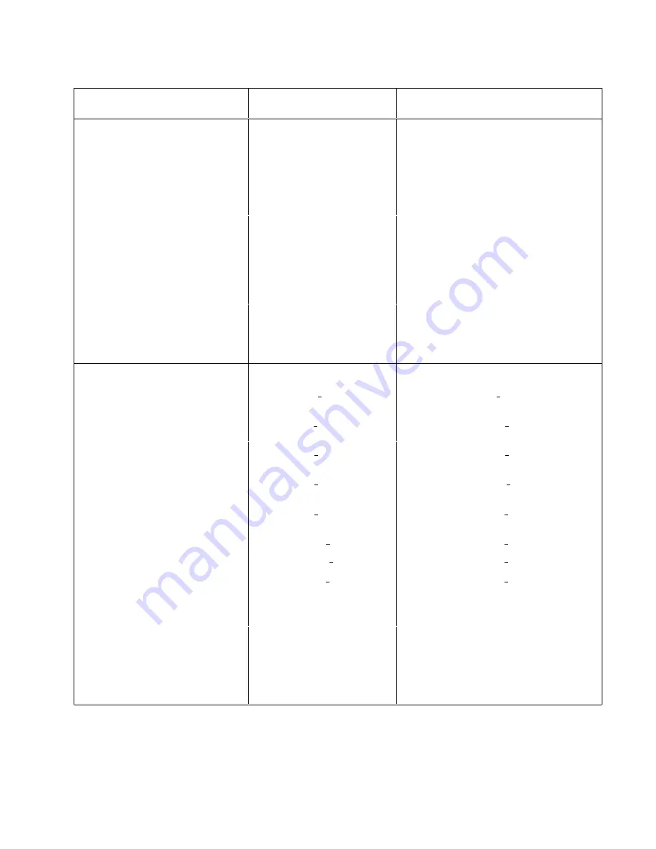 Agilent Technologies 8360B User Manual Download Page 458