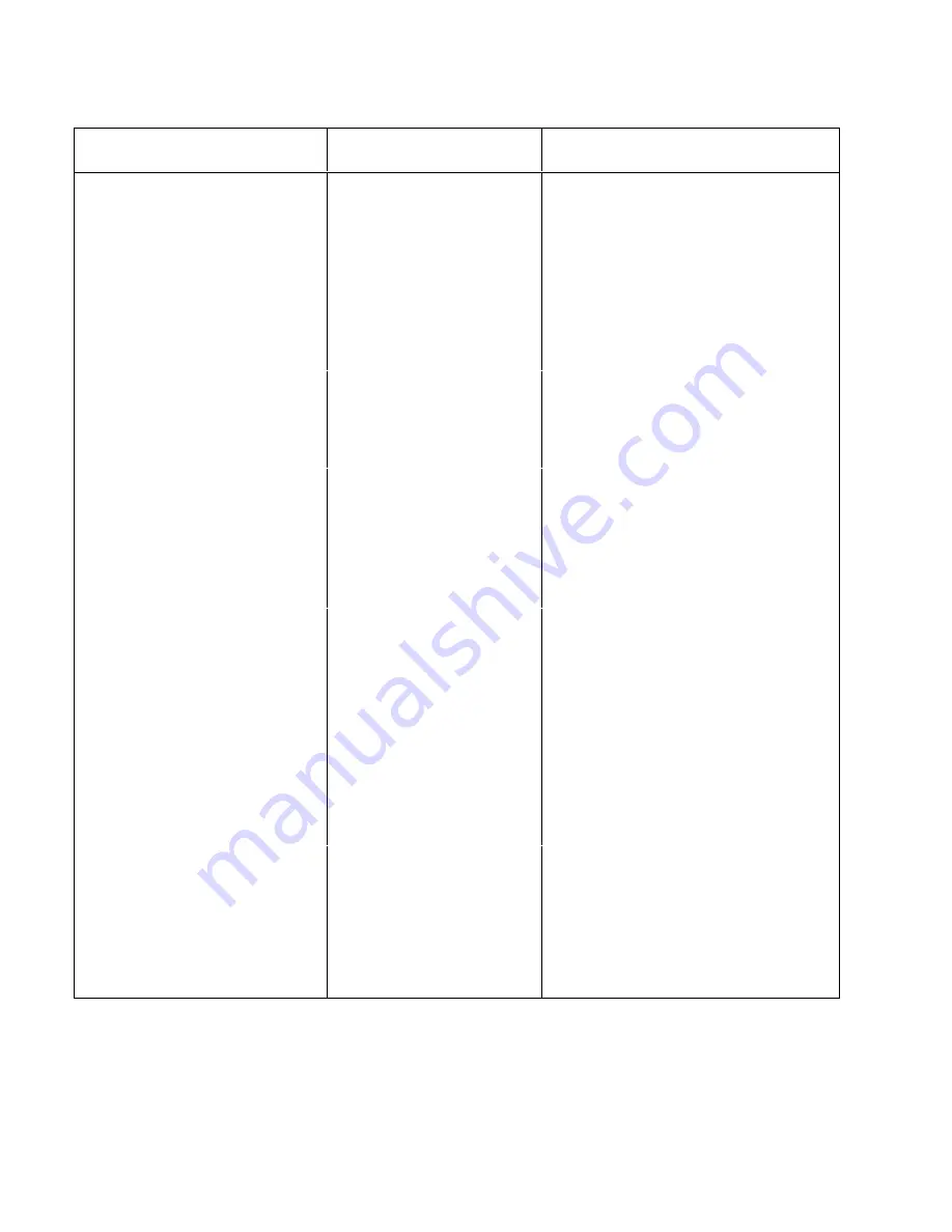 Agilent Technologies 8360B User Manual Download Page 459